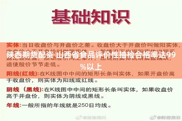 陕西期货配资 山西省食品评价性抽检合格率达99%以上