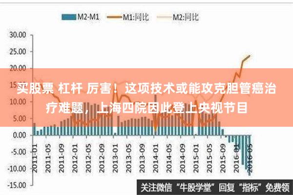 买股票 杠杆 厉害！这项技术或能攻克胆管癌治疗难题，上海四院因此登上央视节目