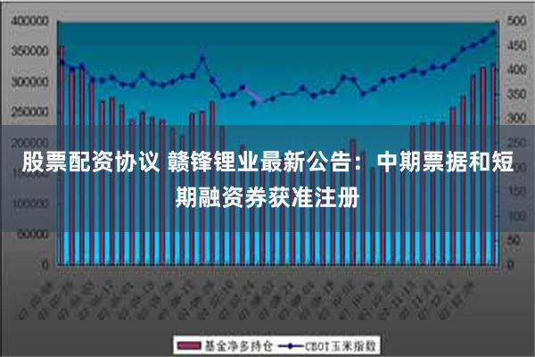 股票配资协议 赣锋锂业最新公告：中期票据和短期融资券获准注册