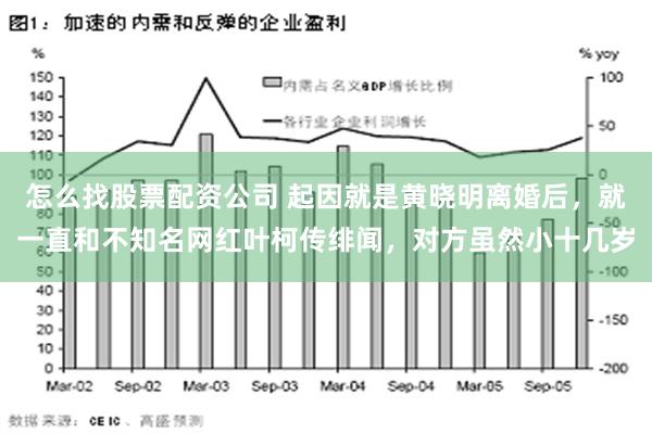 怎么找股票配资公司 起因就是黄晓明离婚后，就一直和不知名网红