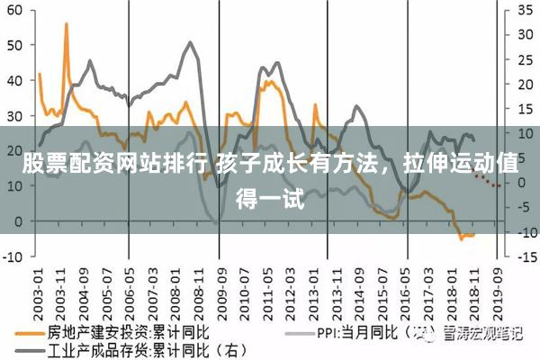 股票配资网站排行 孩子成长有方法，拉伸运动值得一试